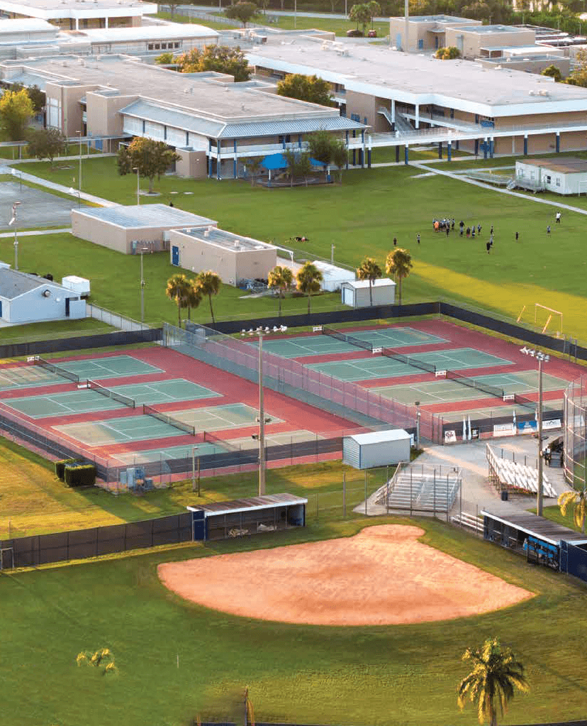 Property Amenities