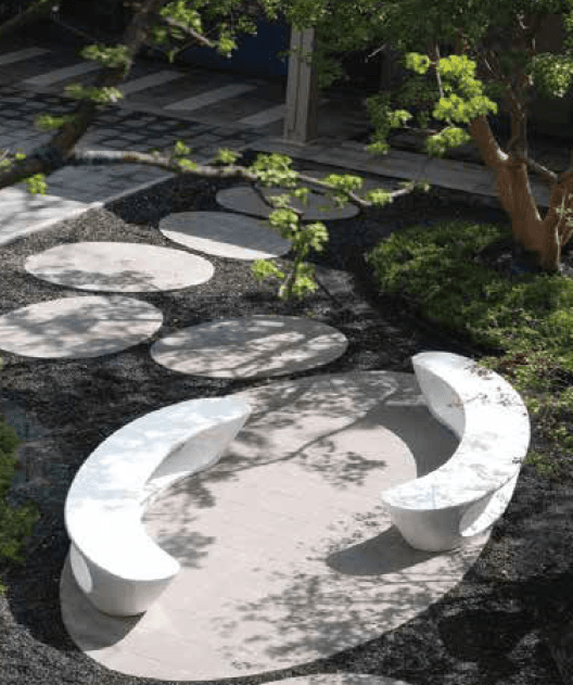 Property Amenities